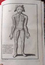 MEDECINE Histoire CHIRURGIE