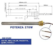 POÊLE D’ALLUMAGE À BOUGIE