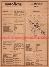 DUCATI GT 860 Fiche Technique