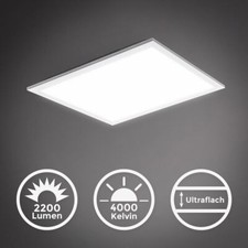 Panel led ultra slim - panel,