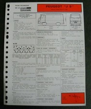 Fiche technique automobile