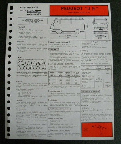 Fiche technique automobile