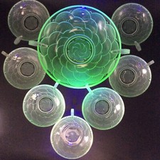 Service à glace en verre