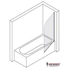 Verre trempé et bandes