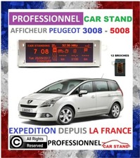 AFFICHEUR ECRAN LCD