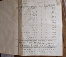 livre ancien-Vence/Calmet-La