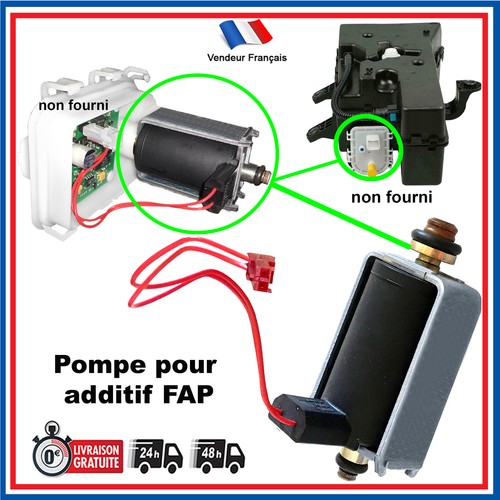 Pompe fap cérine - cérine, eolys