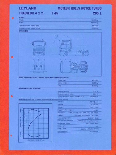 Leyland trucks tracteur - leyland,
