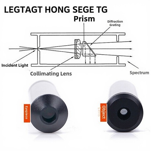 Spectroscope portable 55mm - spectroscope,