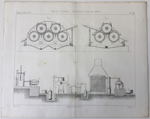 Chimie industrielle presses - chimie,