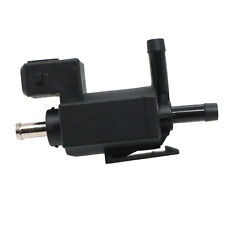 Vanne De Contrôle De Pression