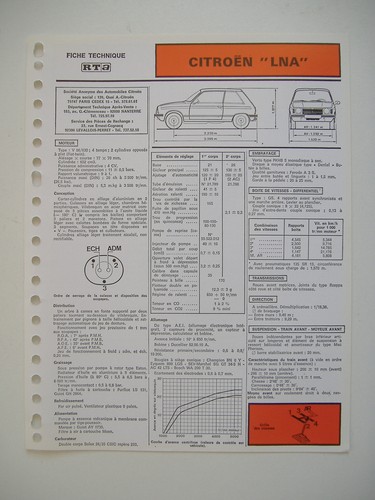 Fiche technique rta - fiche,