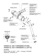 Pot D'Échappement LeoVince