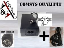 Bloc Alimentation 12V 5V