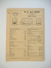 fiche technique  L'EXPERT AUTOMOBILE -  CITROËN C 35 diesel