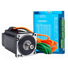 Moteur pas à pas en boucle