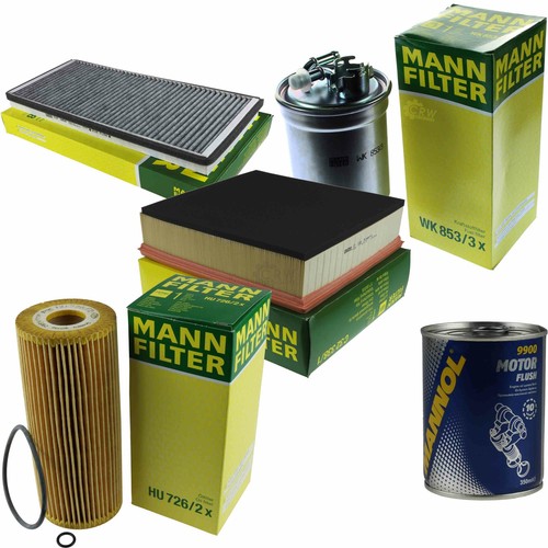 Original mann filter - original, mann-filter