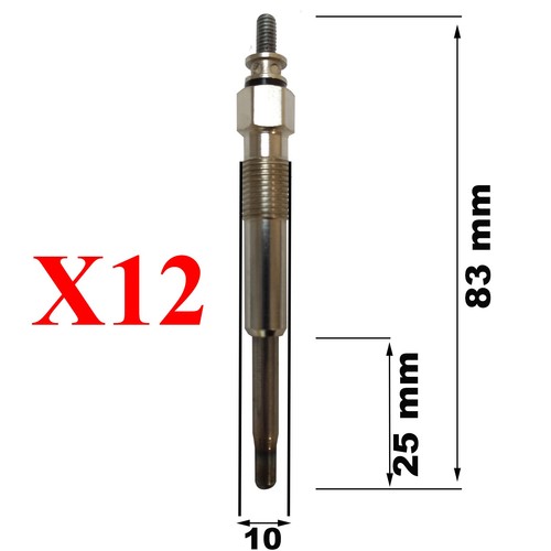 Bougies équivalentes à - 12,