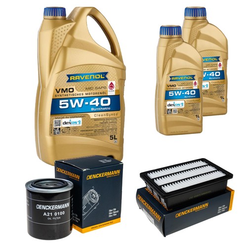 Inspection set ravenol vmo - 7, l