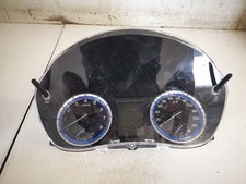 Suzuki SX4 2015 Speedometers -