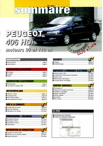 Manuel revue réparation auto - revue,
