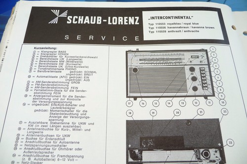 Manuel service pour - manuel, de