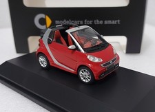 Smart Fortwoo Cabriolet Open