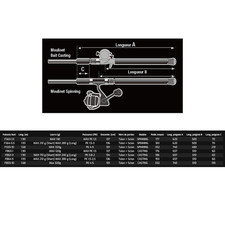 Zenaq Fokeeto Ikari Casting