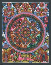 Népal Thangka Peinture De