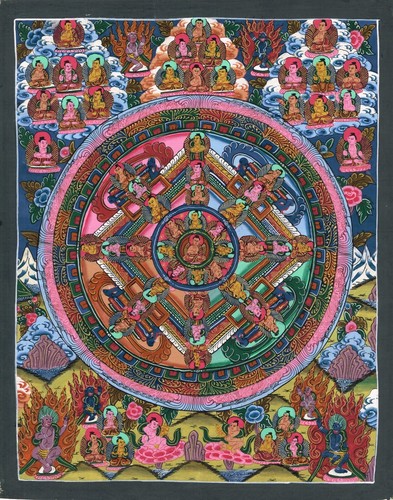 Népal thangka peinture - thangka, de