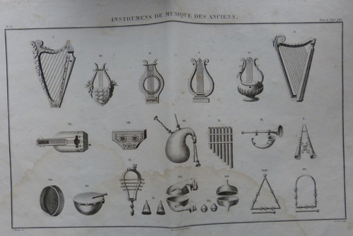 Bible instruments de musique - -,