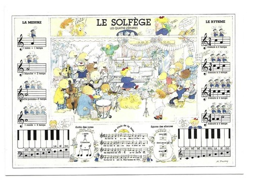 Rare carte postale musique - rare,