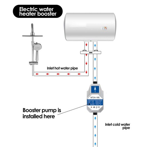 Surpresseur eau automatique - d'eau,