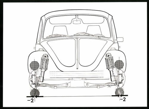 Photographie voiture