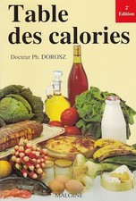 Table des calories - Dorosz