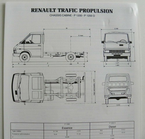 Fiche technique automobile