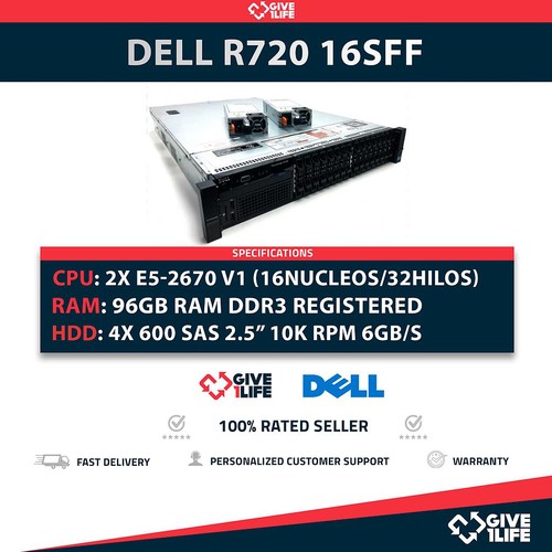Rack serveur dell poweredge - dell,