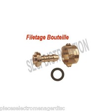 Tetine raccord gaz Filetage