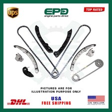 Pour Range Rover Sport 508PS