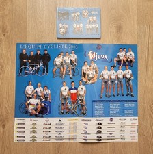 Tour de france Équipe