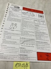 Fiche technique automobile