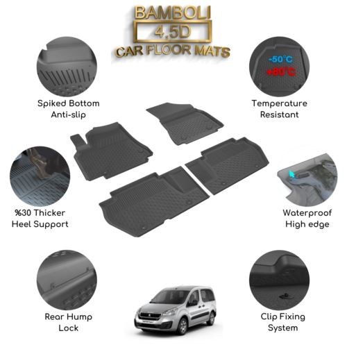 Tapis sol voiture - de,