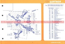 Fiche Carburateur GURTNER Type SP19-766-730-784 MOTOBECANE 125 LT LT2 LT3 1980