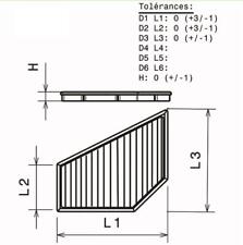 Filtre a air Green pour Volvo