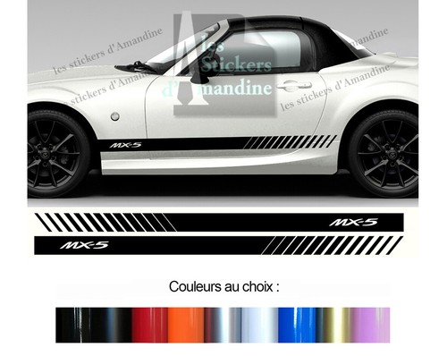 Bandes bas caisse - x, de