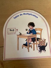 Disque tournant table de