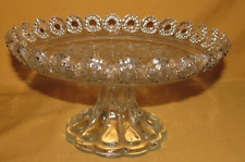 Compotier plat mignardise en verre moulé XIXème