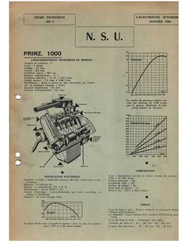 Nsu prinz 1000 - nsu,