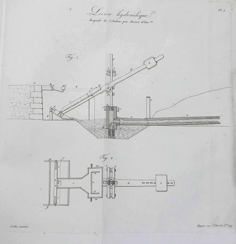 Godin instruction sur - instruction, le