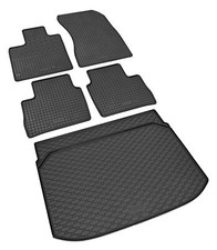 Tapis de Sol en Caoutchouc Et